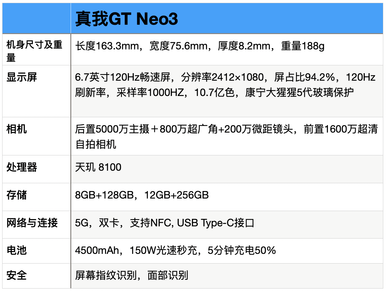 三款新手机最新手机价格 价格从2399到2999性价比远超iPhone13