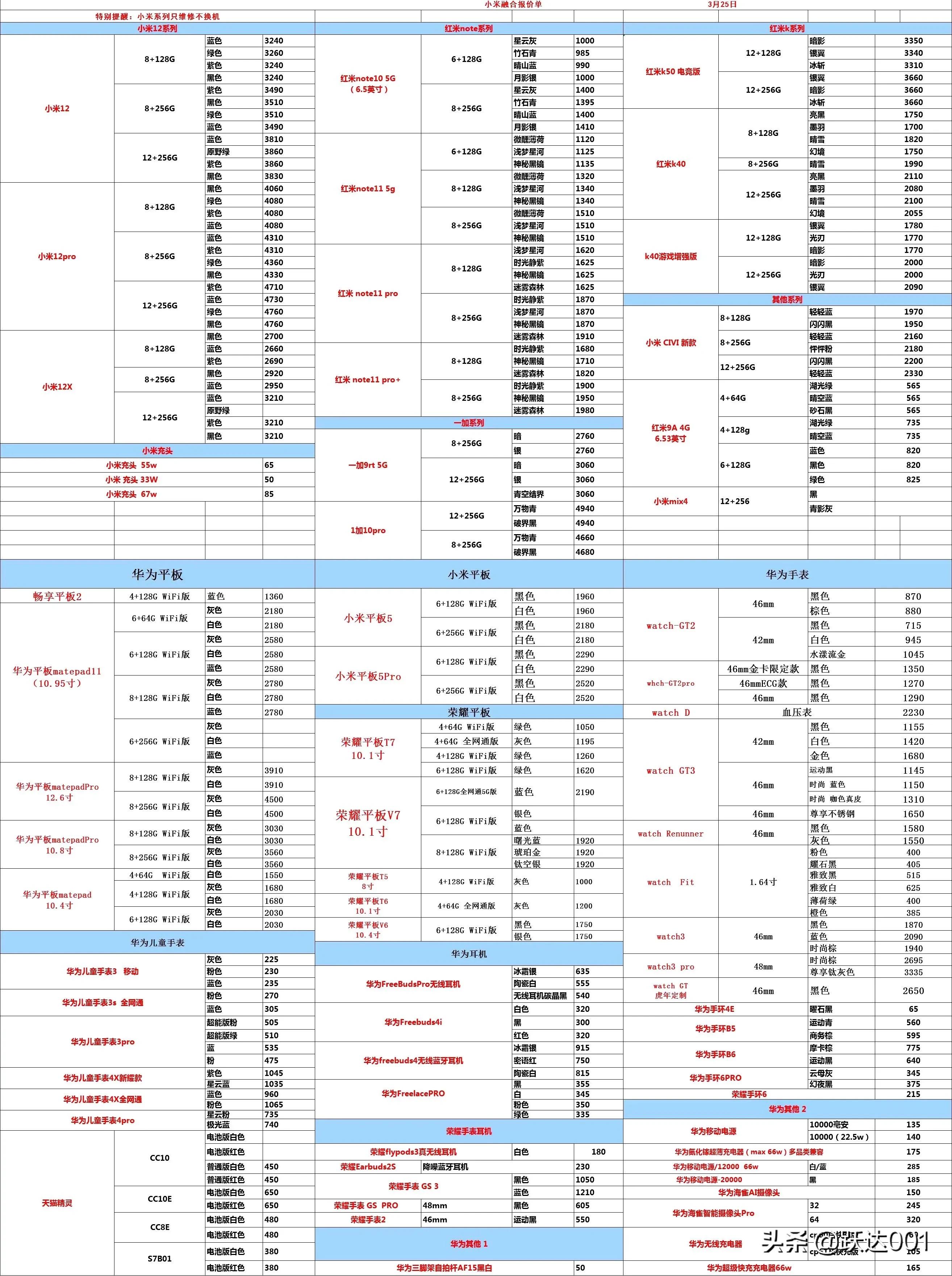 最新手机报价表 今日各品牌手机报价行情