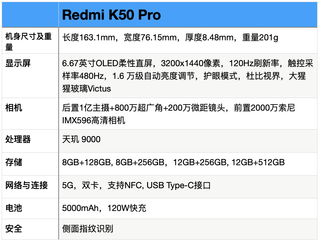 三款新手机最新手机价格 价格从2399到2999性价比远超iPhone13