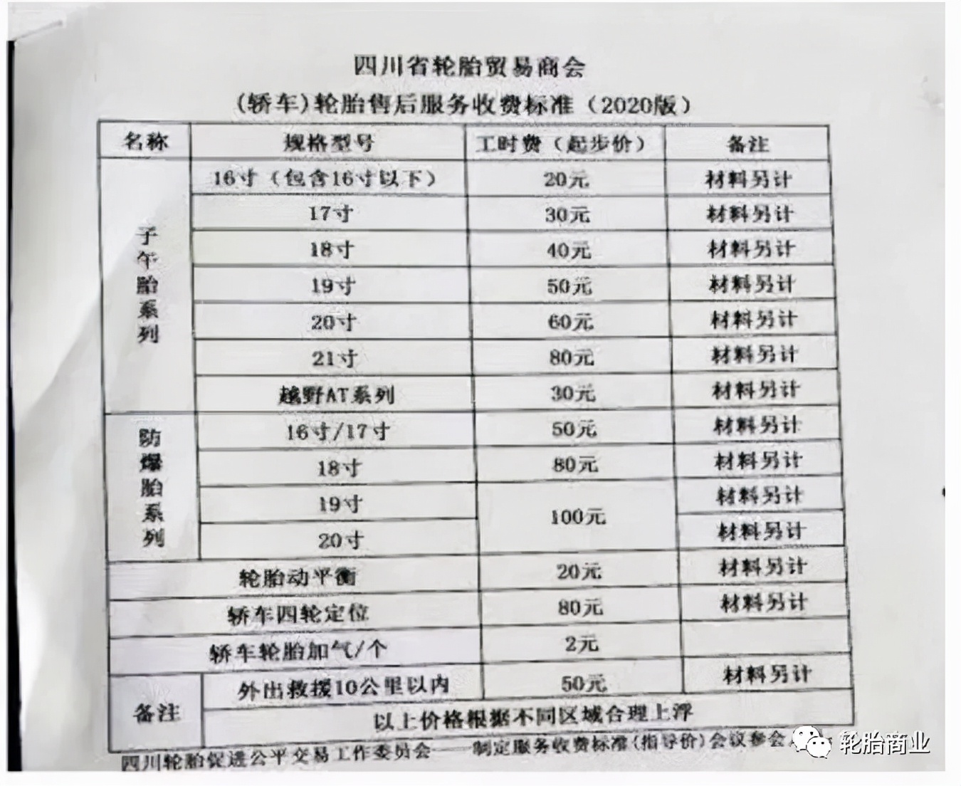 最新补胎价格多少钱 补胎价格上涨2倍以上