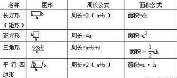 1mc等于多少c 1吨等于多少千克 1长度单位换算