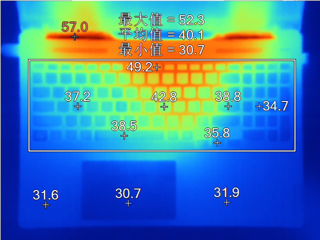 笔记本电脑的选购误区（选购必备科普常识和注意事项）