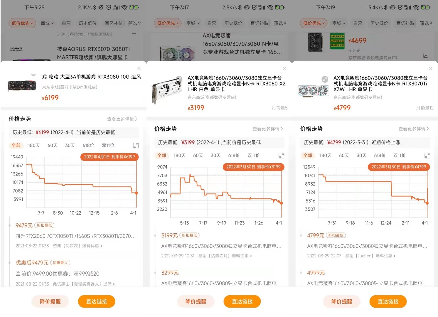 游戏玩家的春天在这个时候到来了(电脑显卡暴跌对于玩游戏的你真是福音) 游戏玩家的春天在这个时候到来了(电脑显卡暴跌对于玩游戏的你真是福音)