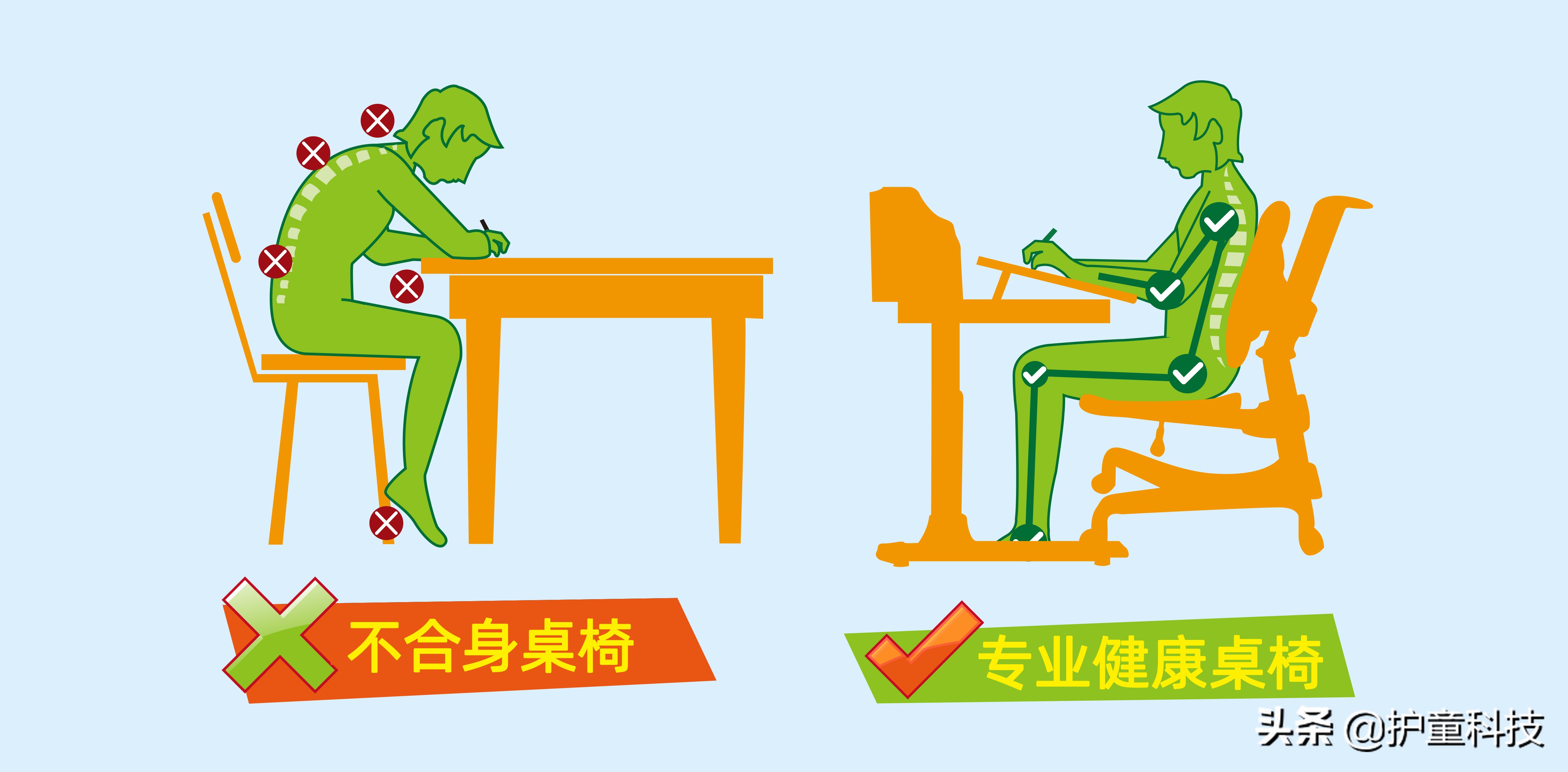 儿童学习桌十大品牌排行榜(2022高性价比儿童学习桌推荐) 儿童学习桌十大品牌排行榜(2022高性价比儿童学习桌推荐)