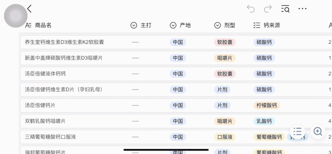 钙片怎么选购窍门(钙片选购指南) 钙片怎么选购窍门(钙片选购指南)