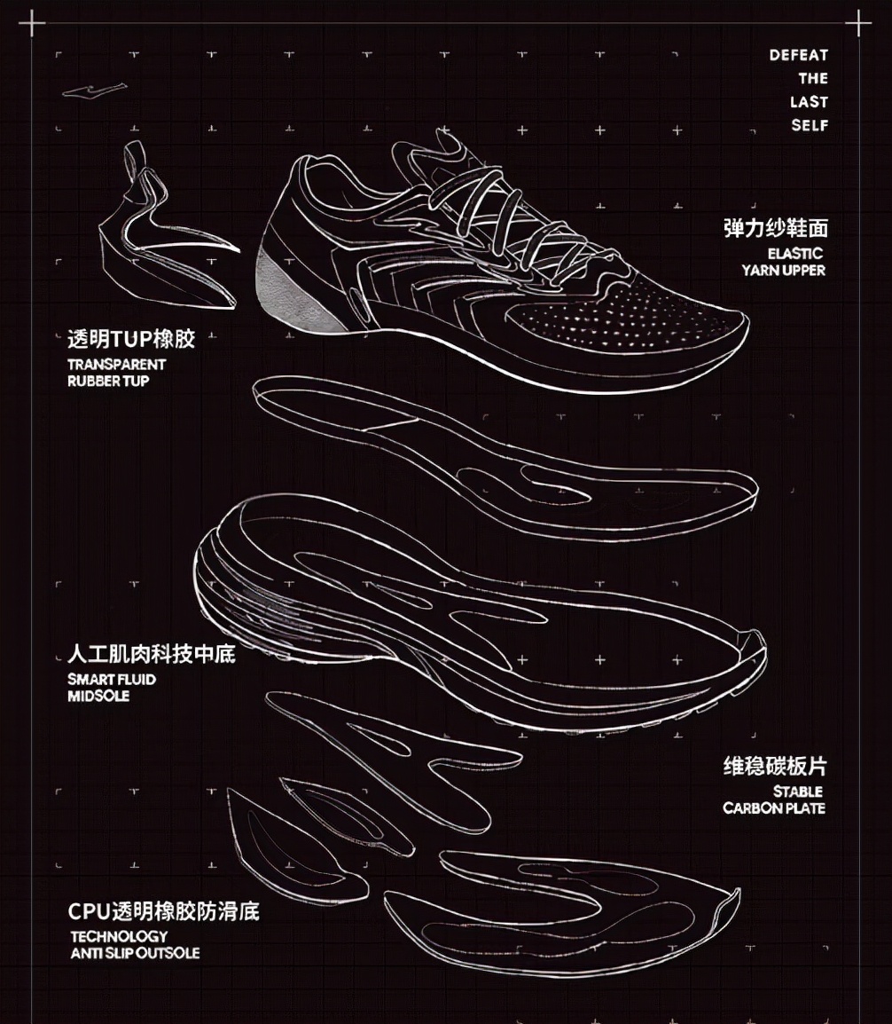 哪个品牌的鞋子质量好又舒适(舒适脚感的运动鞋推荐) 哪个品牌的鞋子质量好又舒适(舒适脚感的运动鞋推荐)