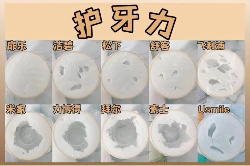 世界冲牙器什么牌子最好？世界冲牙器十大品牌排名