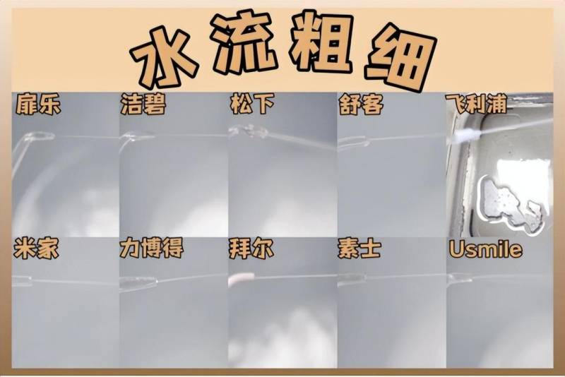 世界冲牙器什么牌子最好？世界冲牙器十大品牌排名
