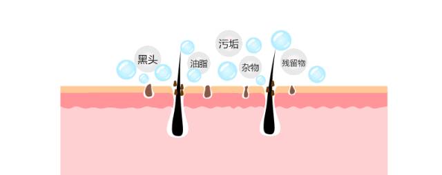药妆中有哪些好用的洗面奶？推荐几款好用的日本药妆洗面奶？