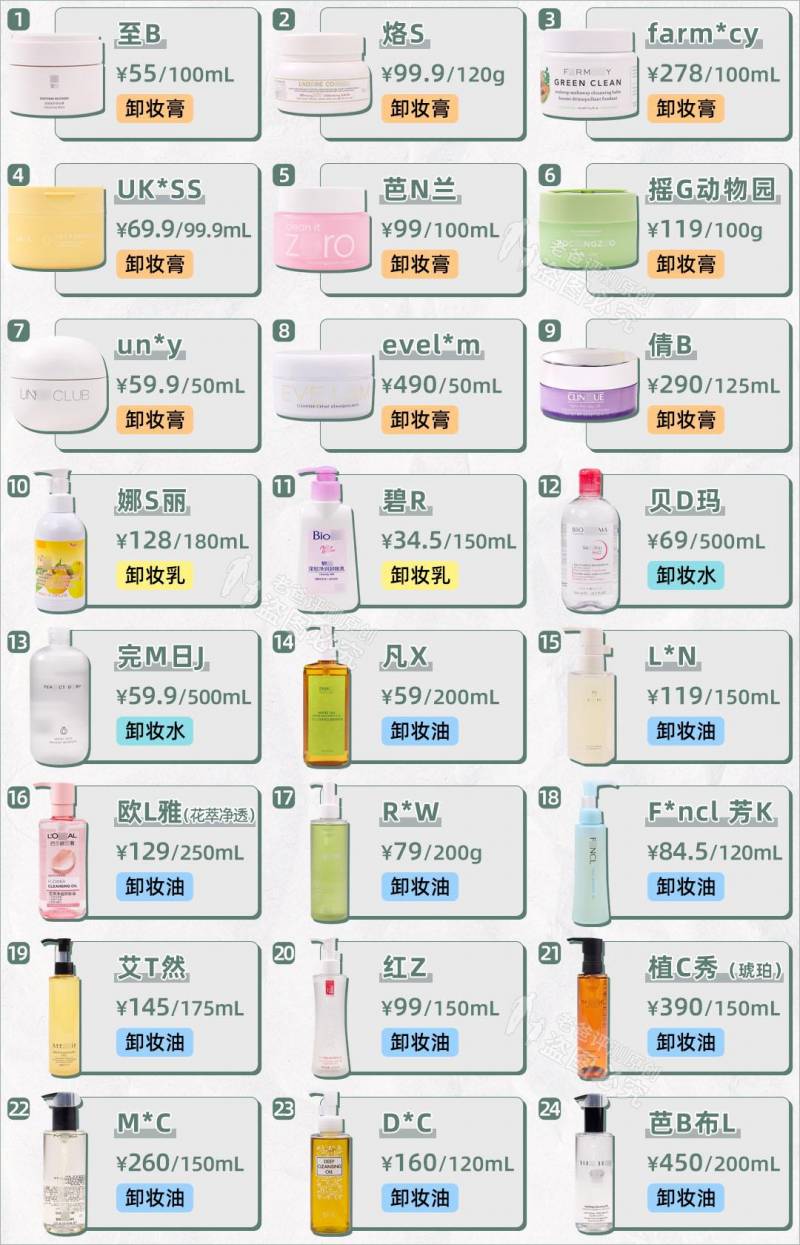 清洁能力强的卸妆油有什么？推荐几款温和不刺激的卸妆油？