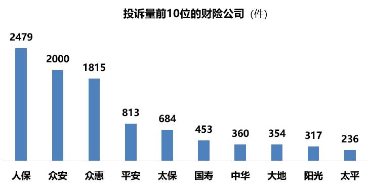 2023买什么牌子的隔离霜？哪个牌子的隔离霜最好用？