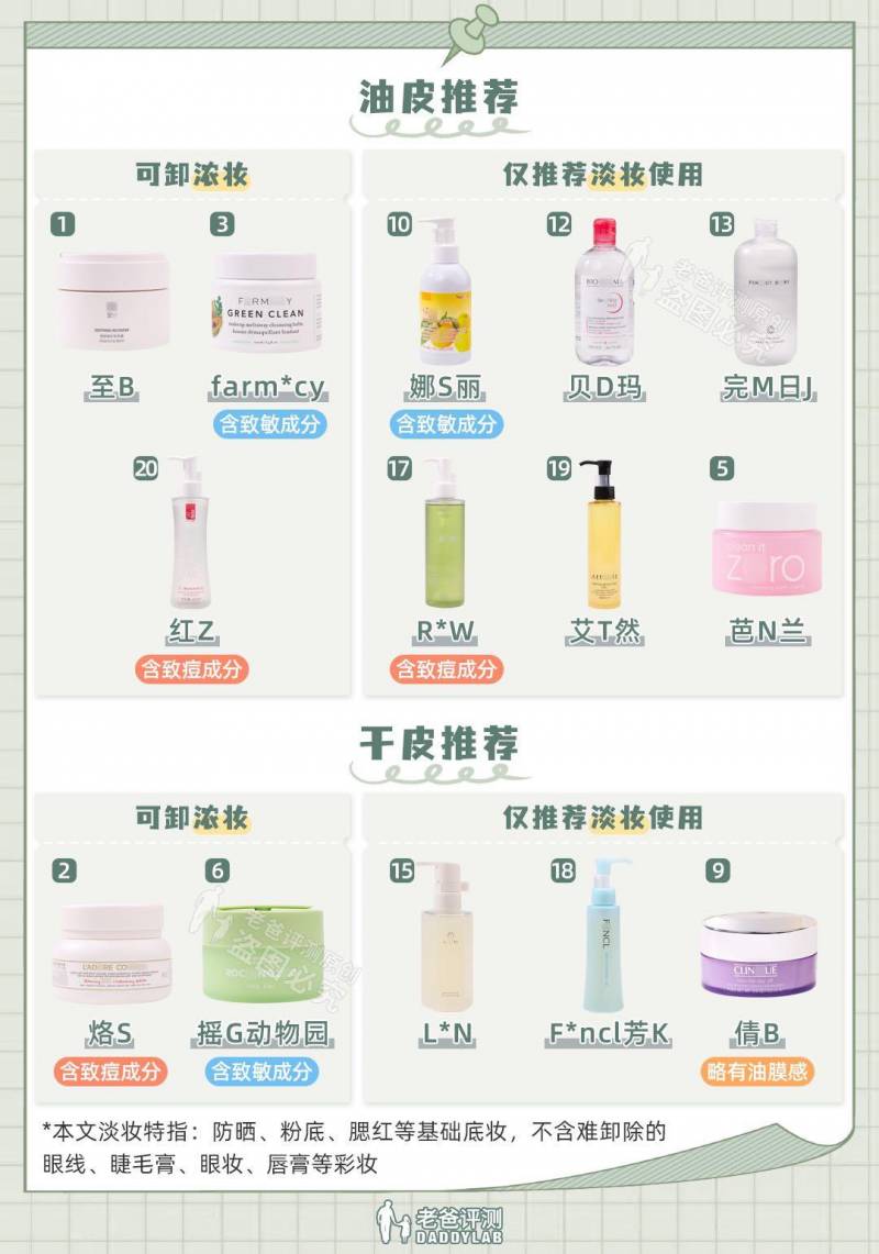 温和型卸妆水哪款好？推荐几款卸妆干净又温和的卸妆水？