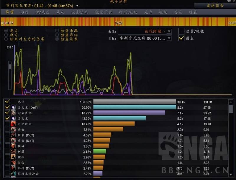 魔兽世界7.3奥法主属（魔兽世界9.15法师塔主宰36专精挑战达成）