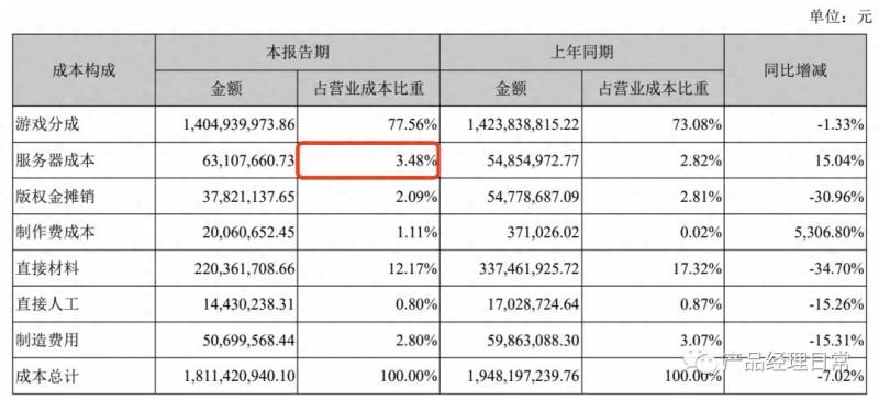 屠龙传世霸业传奇手游（传奇手游冰雪传世三职业有多好玩）