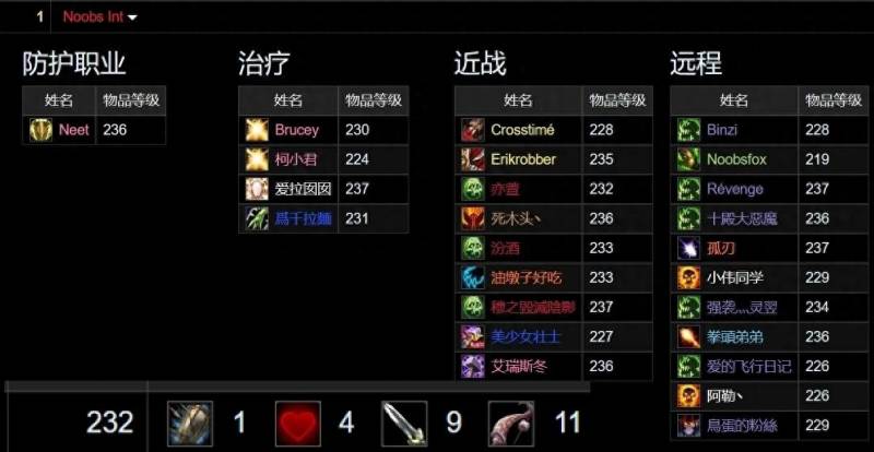 魔兽世界服务器排名（魔兽世界虽然中国玩家暂时失去了服务器但是世界第一还得是我们的）