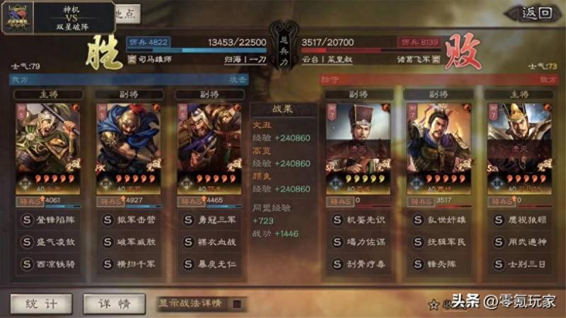 三国志攻略武将搭配（三国志战略版武将的属性重要）