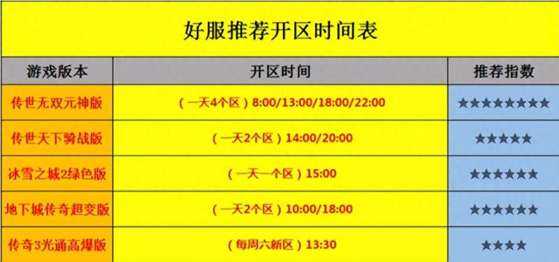 单职业传奇吧手机游戏排行榜（传奇手游排行榜单职业传奇手游推荐冰雪传奇）