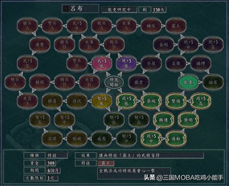 三国志11十大特技（三国志11大浪淘沙特技介绍39冢虎）