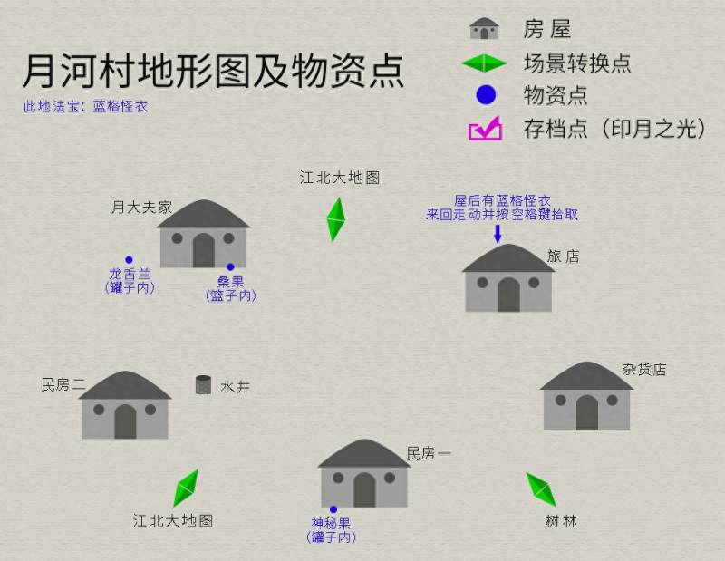 手机版轩辕剑之天之痕攻略（轩辕剑3外传天之痕图文攻略）