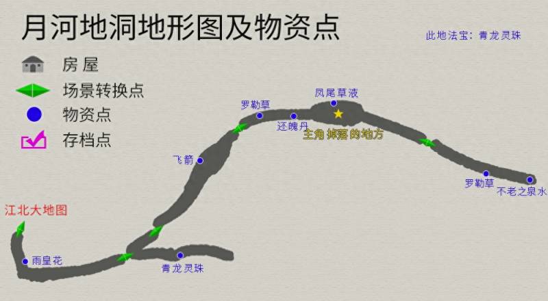 手机版轩辕剑之天之痕攻略（轩辕剑3外传天之痕图文攻略）