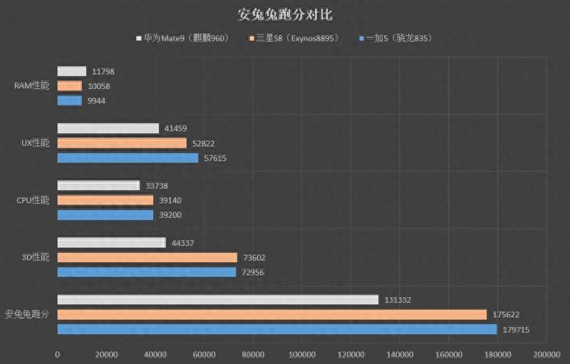 王者荣耀新手怎么玩？王者荣耀新手玩家必备攻略