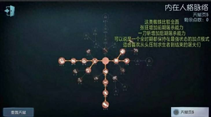 第五人格蜘蛛故事背景（《第五人格》全求生者故事解析背景故事推测）