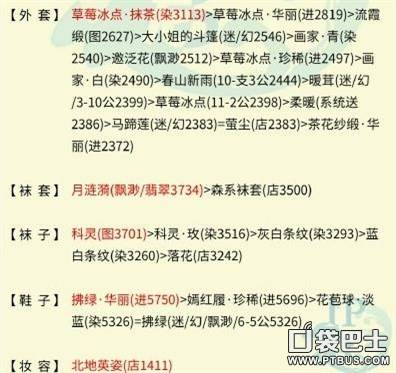 奇迹暖暖宫廷歌舞会高分搭配（奇迹暖暖冰雪舞会2舞会开场高分搭配攻略）